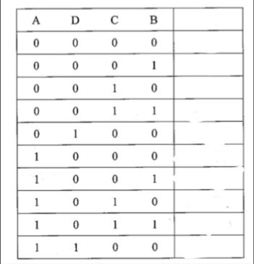 Solved 6x2 and 2x6 counter fill the blank the result to | Chegg.com