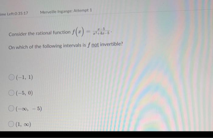 Solved Consider The Rational Function F X X2 4x−5x−5 On