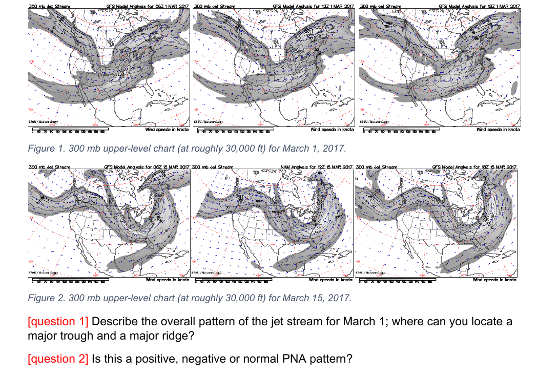 Solved 300 mb Jet Stream Model Analysis for 08Z 1 NAR 2017 | Chegg.com