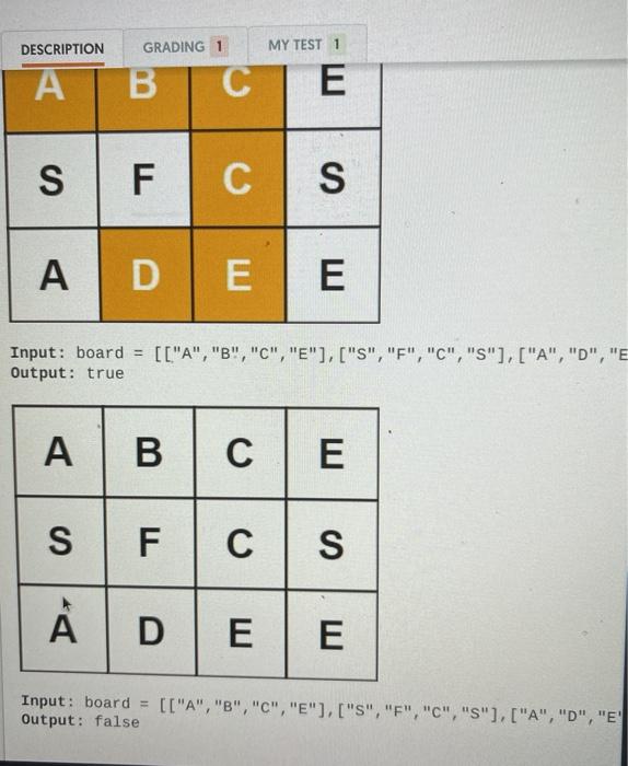 Solved DESCRIPTION GRADING 1 MY TEST 1 Given an m x n grid | Chegg.com