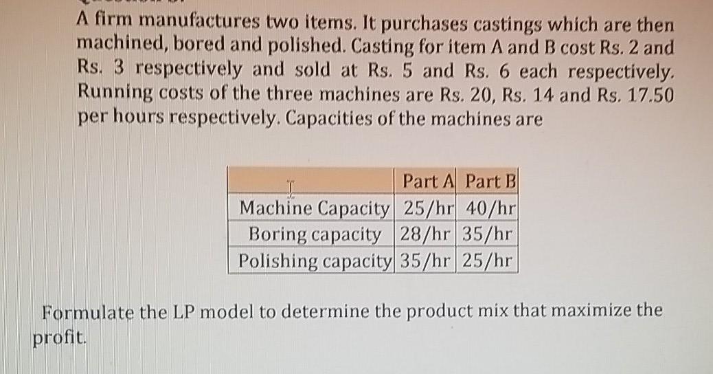 Solved A Firm Manufactures Two Items. It Purchases Castings | Chegg.com