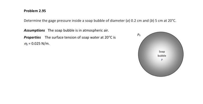 Solved calculate the pressure difference between( inside and | Chegg.com