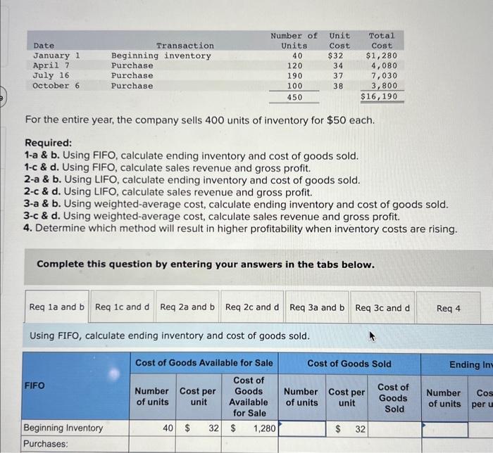 Solved For the entire year, the company sells 400 units of | Chegg.com