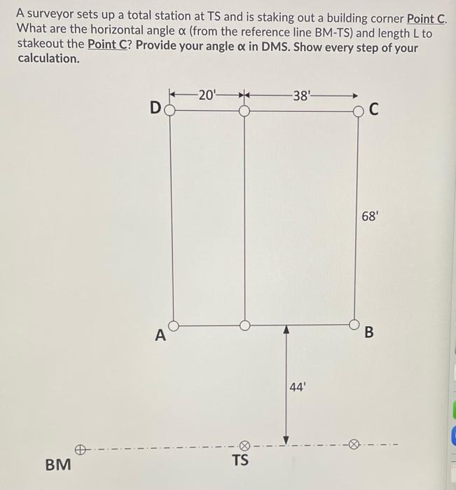 Solved A surveyor sets up a total station at TS and is | Chegg.com