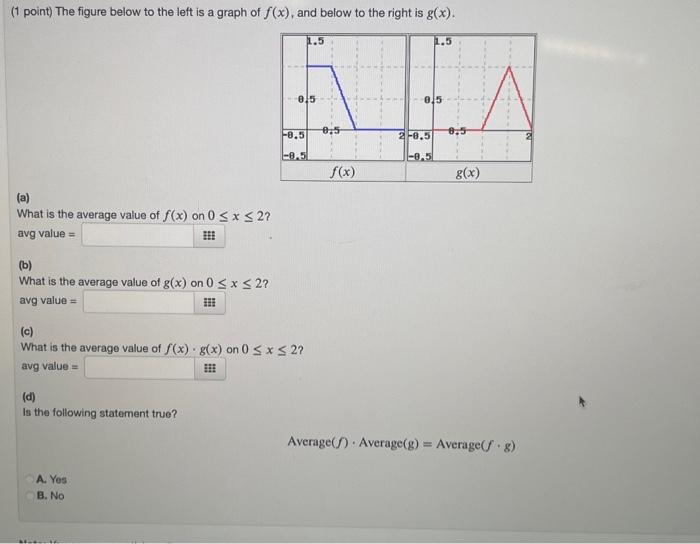 Solved (1 point) The figure below to the left is a graph of | Chegg.com