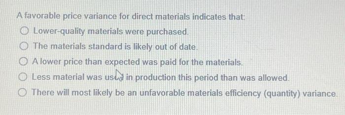 Solved A favorable price variance for direct materials | Chegg.com