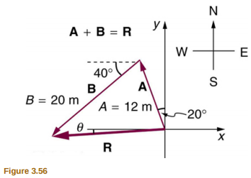 Solved Suppose You First Walk 12 0 M In A Direction º West O Chegg Com