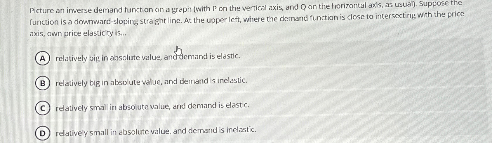 Solved Picture an inverse demand function on a graph (with P | Chegg.com