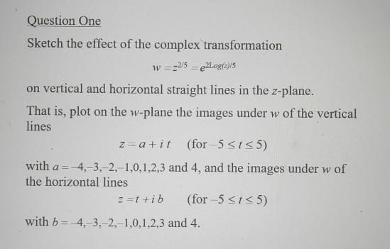 Solved Sketch the effect of the complex transformation