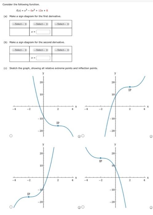 Solved Consider the following function. Ax) = x2 - 6x2 + 12x | Chegg.com