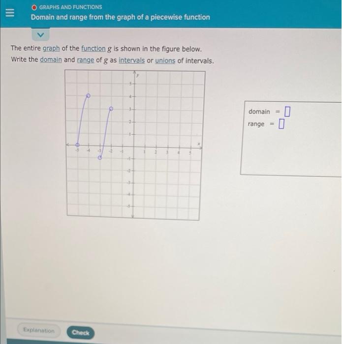 Solved O Graphs And Functions Domain And Range From The Chegg Com