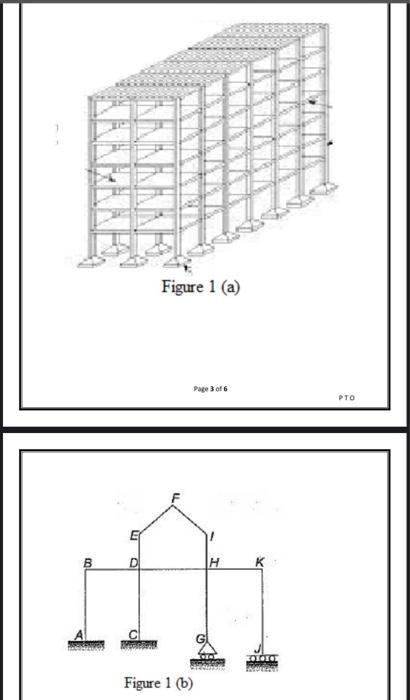 Solved Questions Q1. For the structures figures 1 (a) and 1 | Chegg.com
