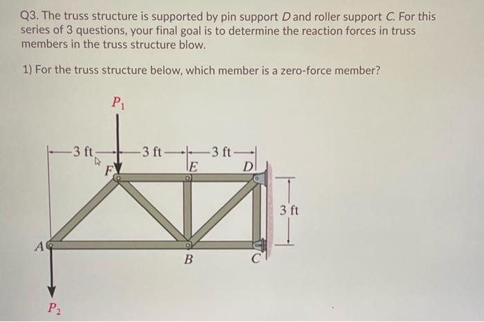 Solved Q3. The truss structure is supported by pin support D | Chegg.com