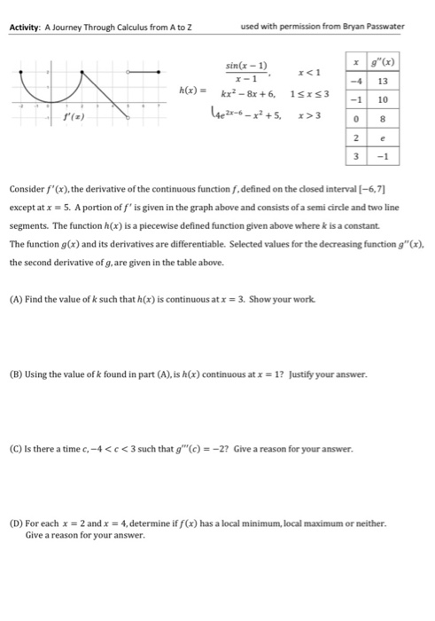 Solved Activity: A Journey Through Calculus from A to Z used | Chegg.com
