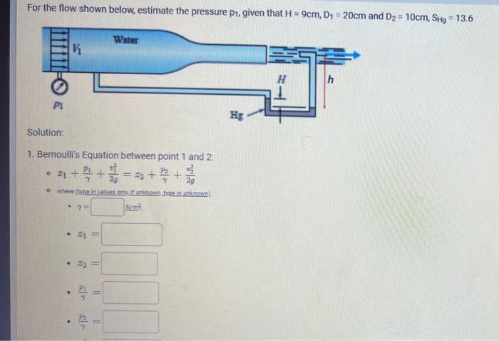 Solved For the flow shown below, estimate the pressure P1, | Chegg.com