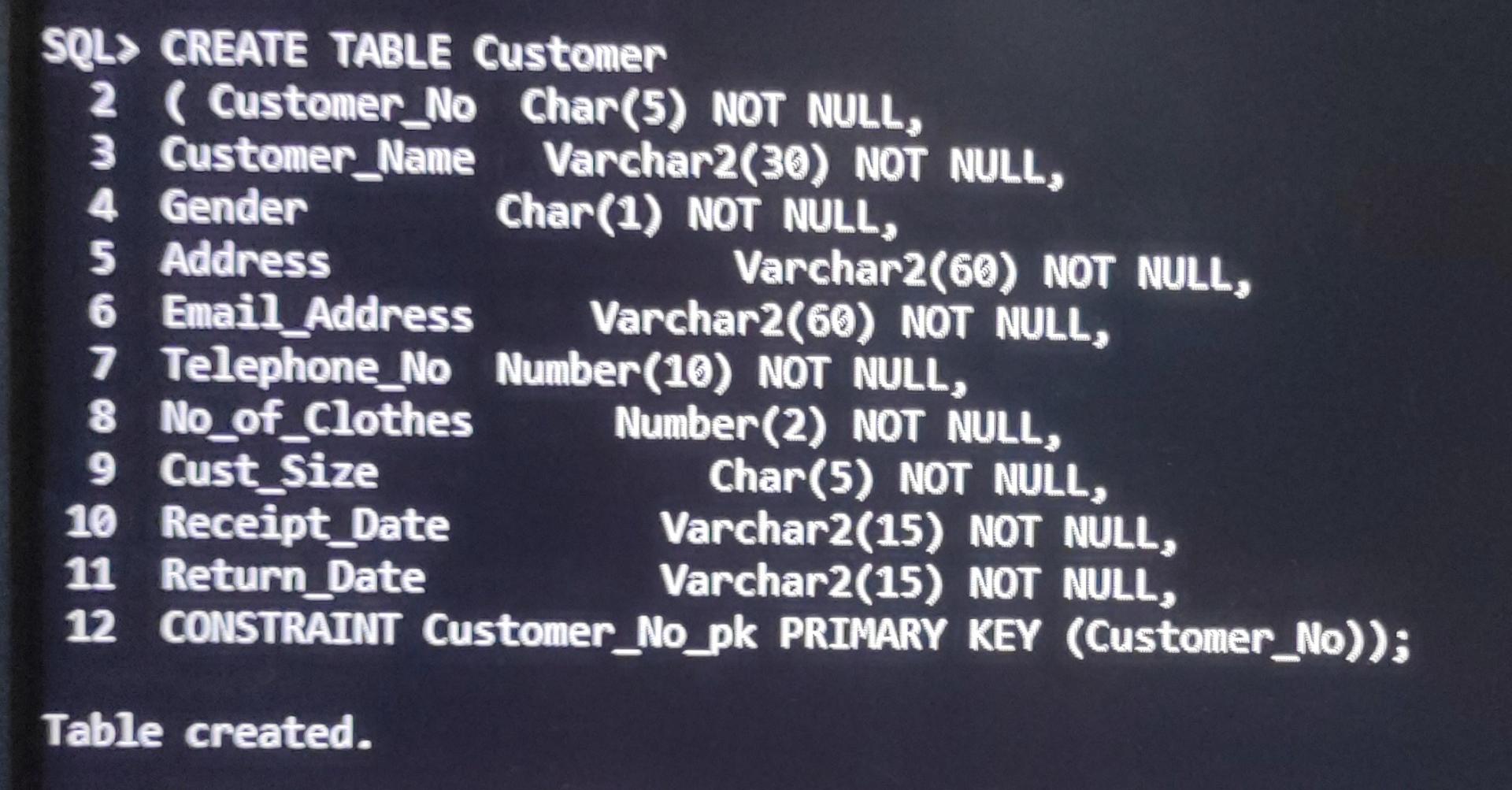 Solved SQL> CREATE TABLE Customer 2 ( Customer_NoChar(5) NOT | Chegg.com