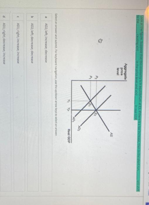 Solved Look at the figure, Suppose that this economy is in | Chegg.com