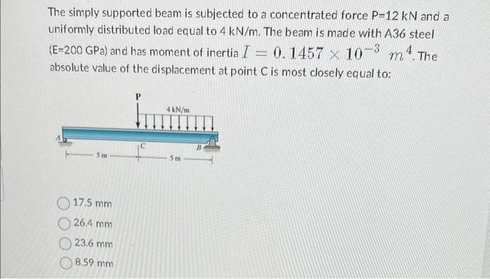 Solved The simply supported beam is subjected to a | Chegg.com