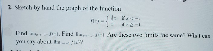 Solved 2. Sketch by hand the graph of the function $(x) = { | Chegg.com