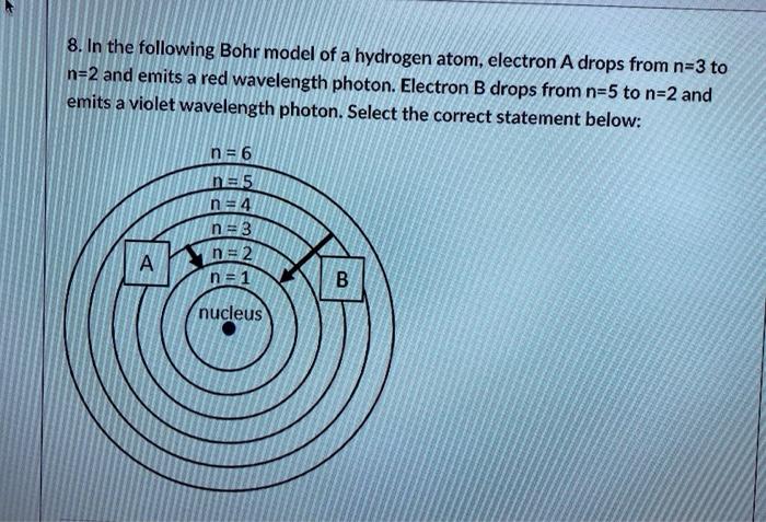 Solved 8. In the following Bohr model of a hydrogen atom, | Chegg.com