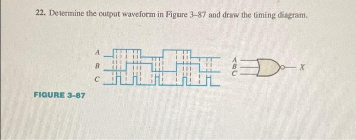 Solved 22. Determine the output waveform in Figure 3−87 and | Chegg.com