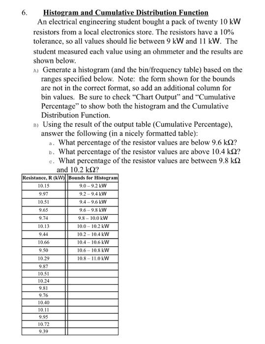 Solved 6. Histogram and Cumulative Distribution Function An | Chegg.com