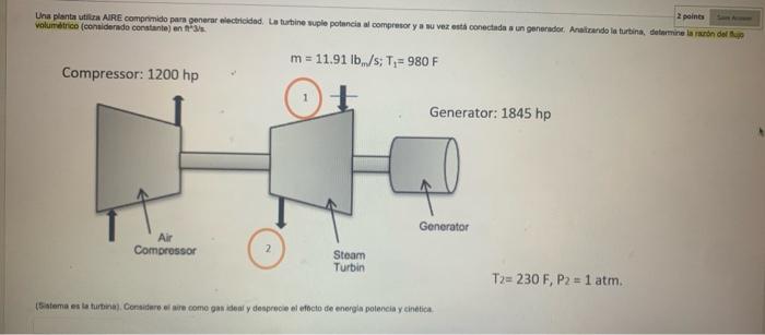 Turbina generadora de electricidad para tuberías de 2 y 3