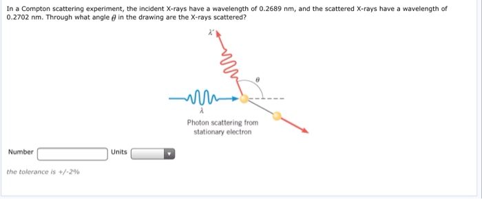 Solved In a Compton scattering experiment, the incident | Chegg.com