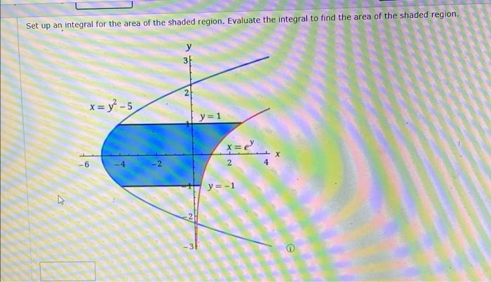 Solved Set Up An Integral For The Area Of The Shaded Region. | Chegg.com