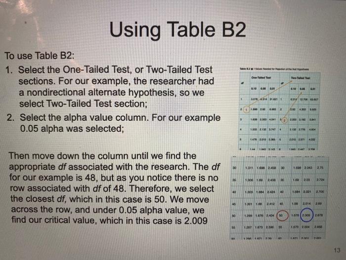 Solved For The Following 6 Experiments Decide If The | Chegg.com