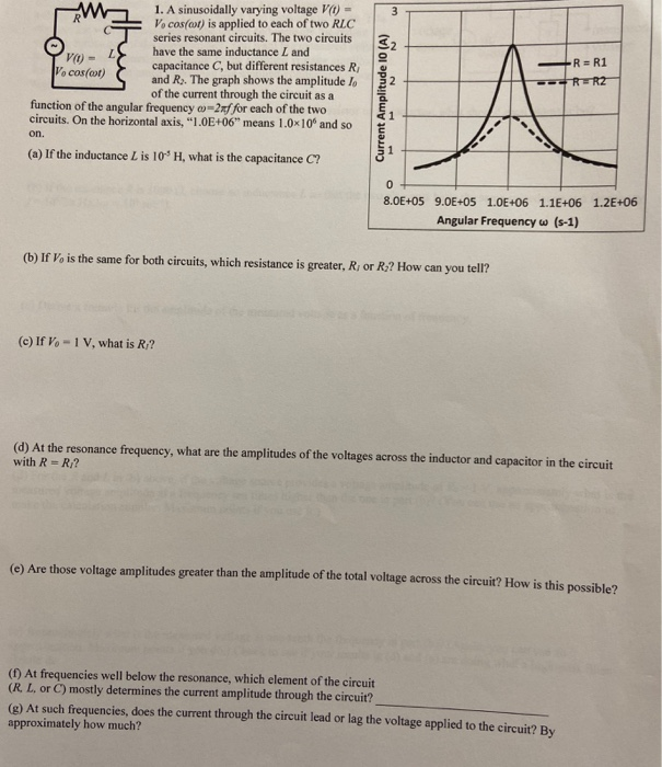 Solved Vin) - W 1. A sinusoidally varying voltage V() = Vo | Chegg.com