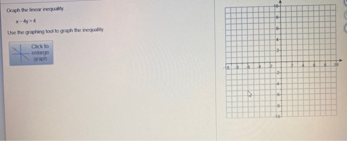 Solved Graph the linear inequality x - 4y>4 Use the graphing | Chegg.com