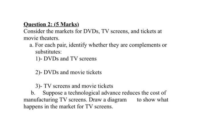 Solved Question 2: (5 Marks) Consider The Markets For Dvds, 