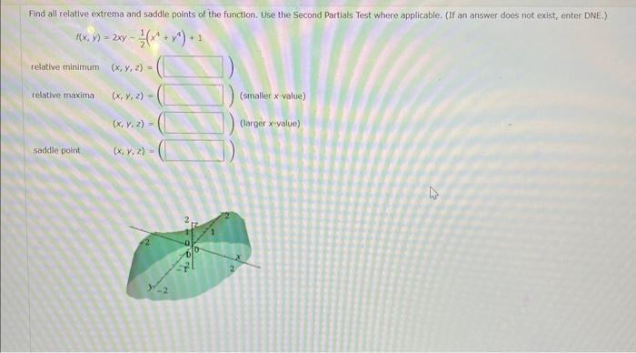 Solved Find all relative extrema and saddle points of the | Chegg.com