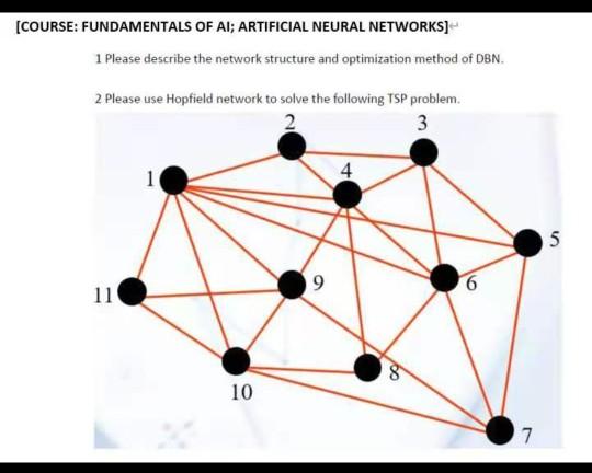 Solved Course Fundamentals Of Ai Artificial Neural Net Chegg Com