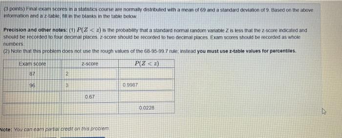 Solved (3 points) Final exam scores in a statistics course | Chegg.com