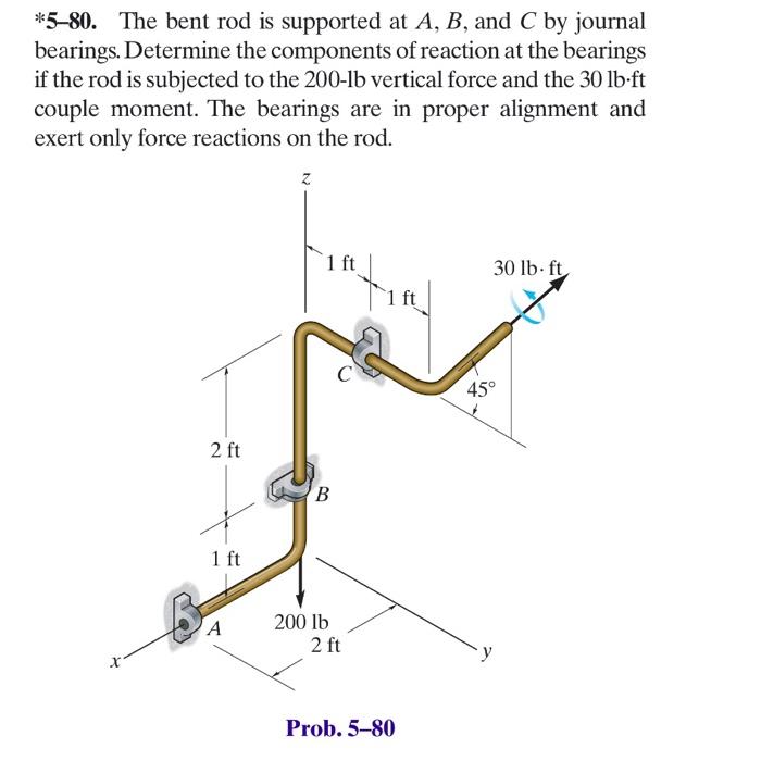 Solved *580. The bent rod is supported at A,B, and C by