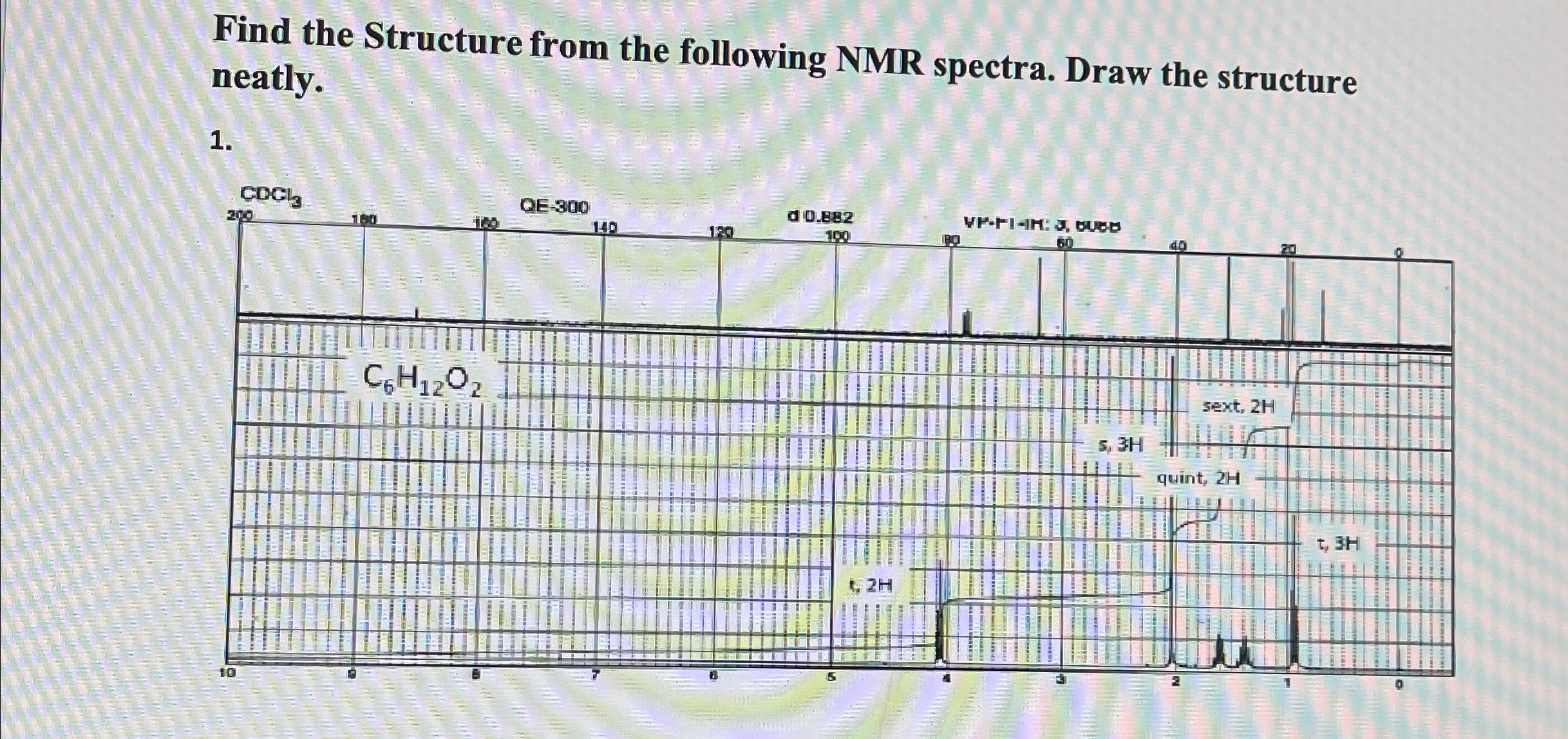 Solved Find the Structure from the following NMR spectra. | Chegg.com