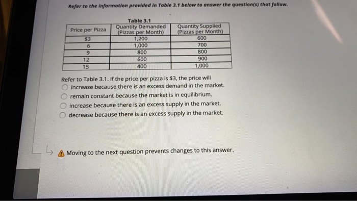 Solved Refer to the information provided in Table 3.1 below | Chegg.com