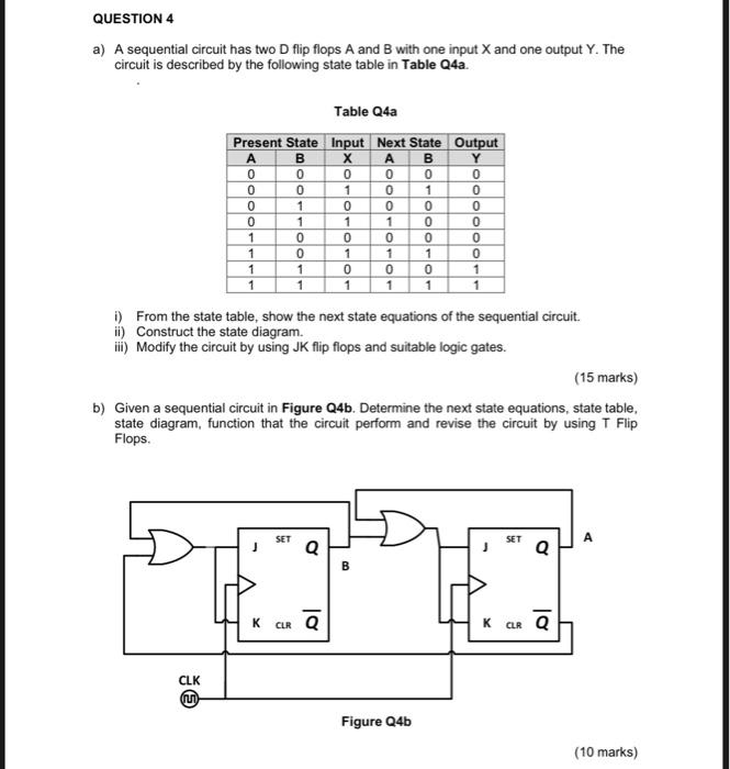 Solved QUESTION 4 A) A Sequential Circuit Has Two D Flip | Chegg.com