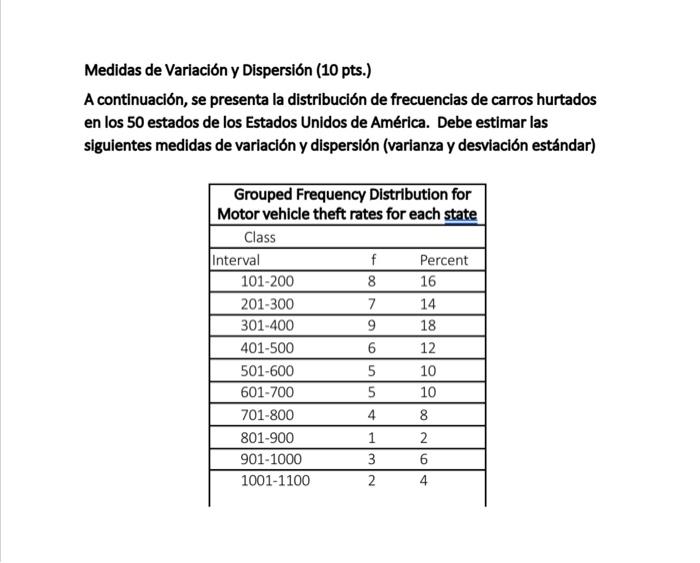 Medidas de Variación y Dispersión (10 pts.) A continuación, se presenta la distribución de frecuencias de carros hurtados en