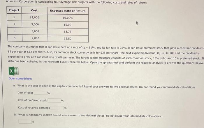 The company estimates that it can issue debt at a rate of \( r_{d}=11 \% \), and its tax rate is \( 35 \% \). It can issue pr