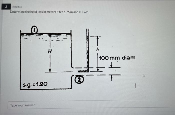 Solved N 5 Points Determine The Head Loss In Meters If H = | Chegg.com