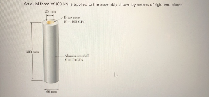 Solved An axial force of 180 kN is applied to the assembly | Chegg.com
