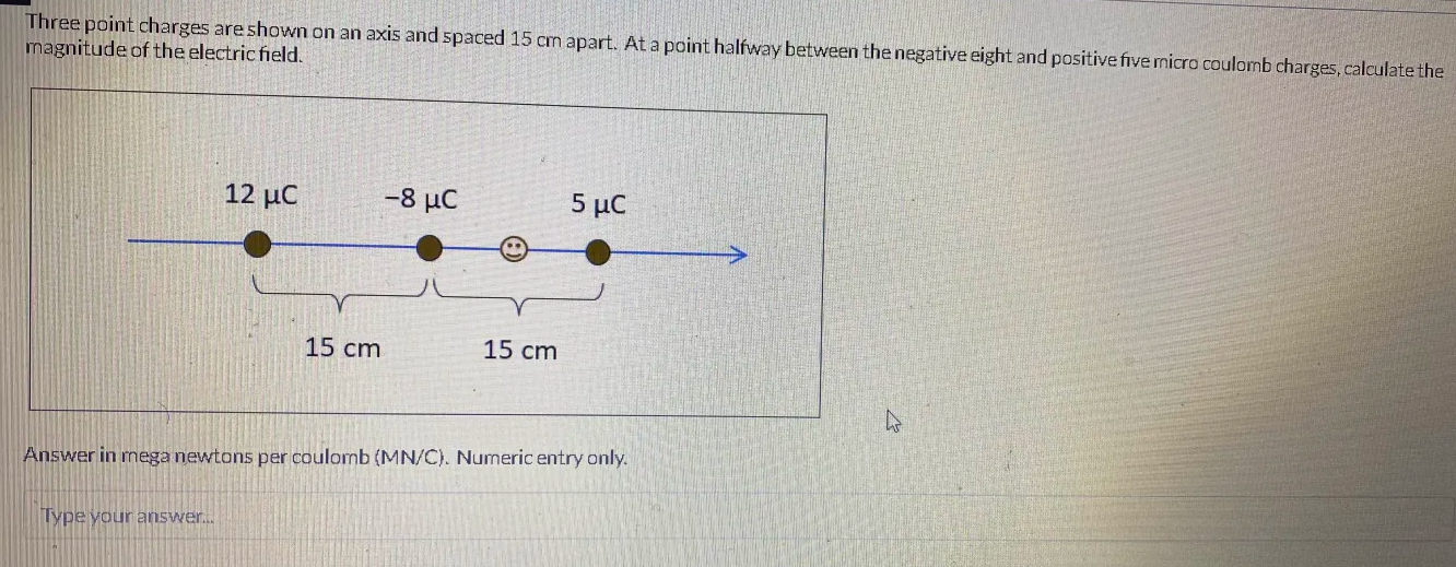 Solved Three point charges are shown on an axis and spaced | Chegg.com