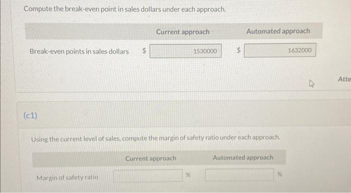 Solved Compute The Break-even Point In Sales Dollars Under | Chegg.com