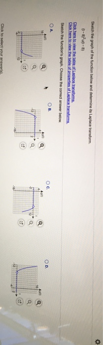 Solved 0 Sketch the graph of the function below and | Chegg.com