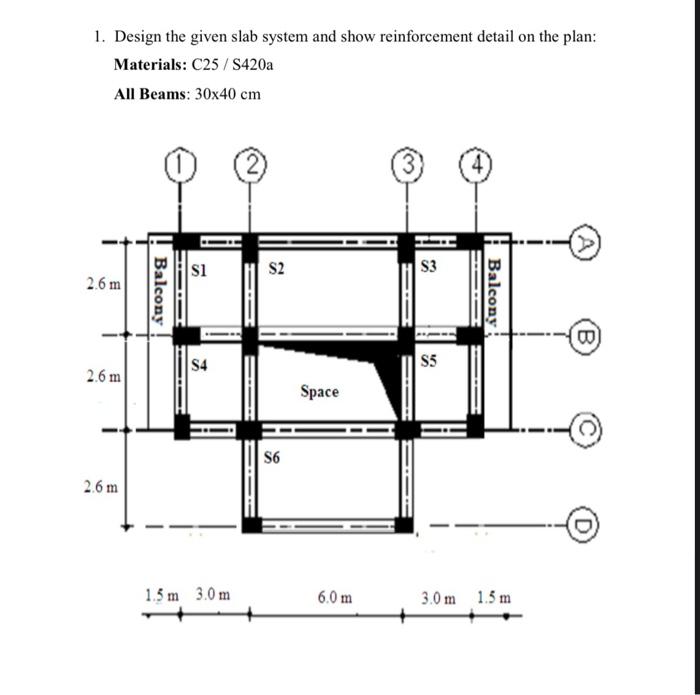 Solved 1. Design the given slab system and show | Chegg.com