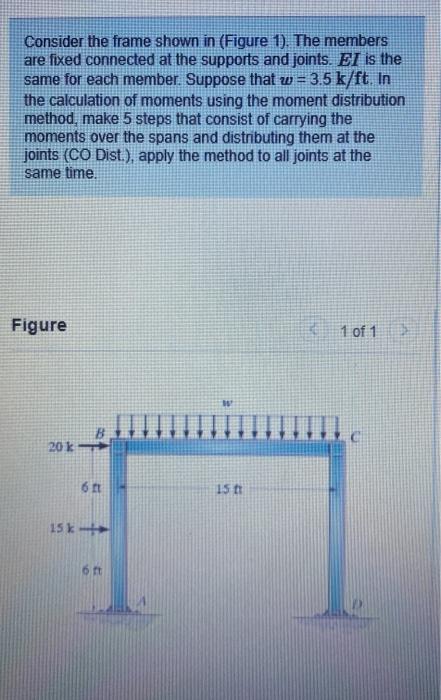 Solved Consider the frame shown in (Figure 1). The members | Chegg.com