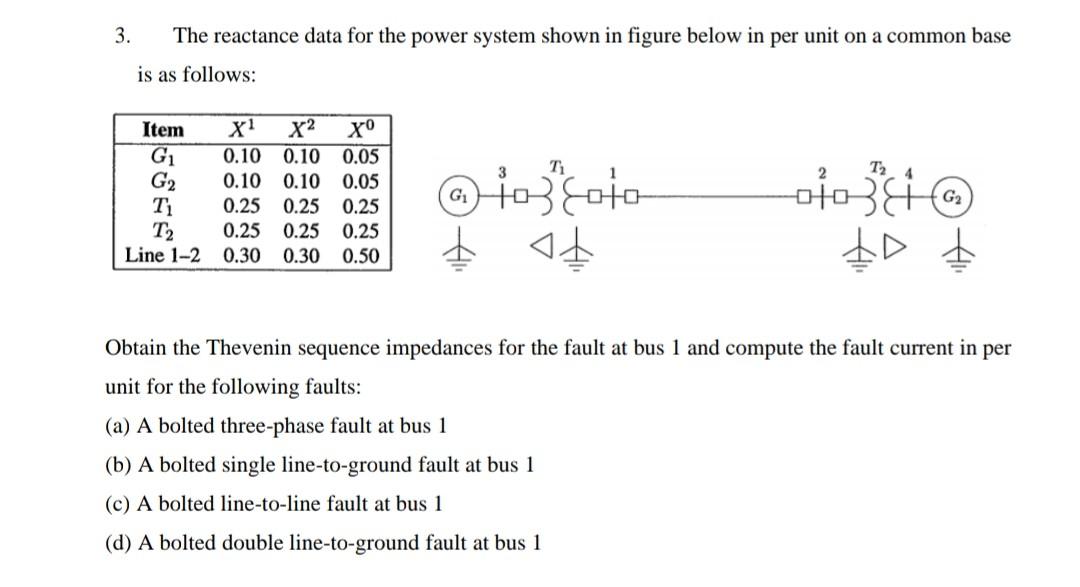 Solved 3. The reactance data for the power system shown in | Chegg.com